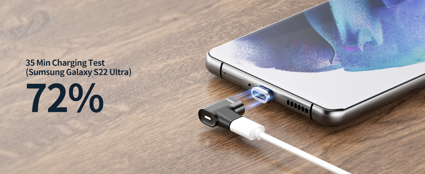 140W Magnetic USB C Adapter