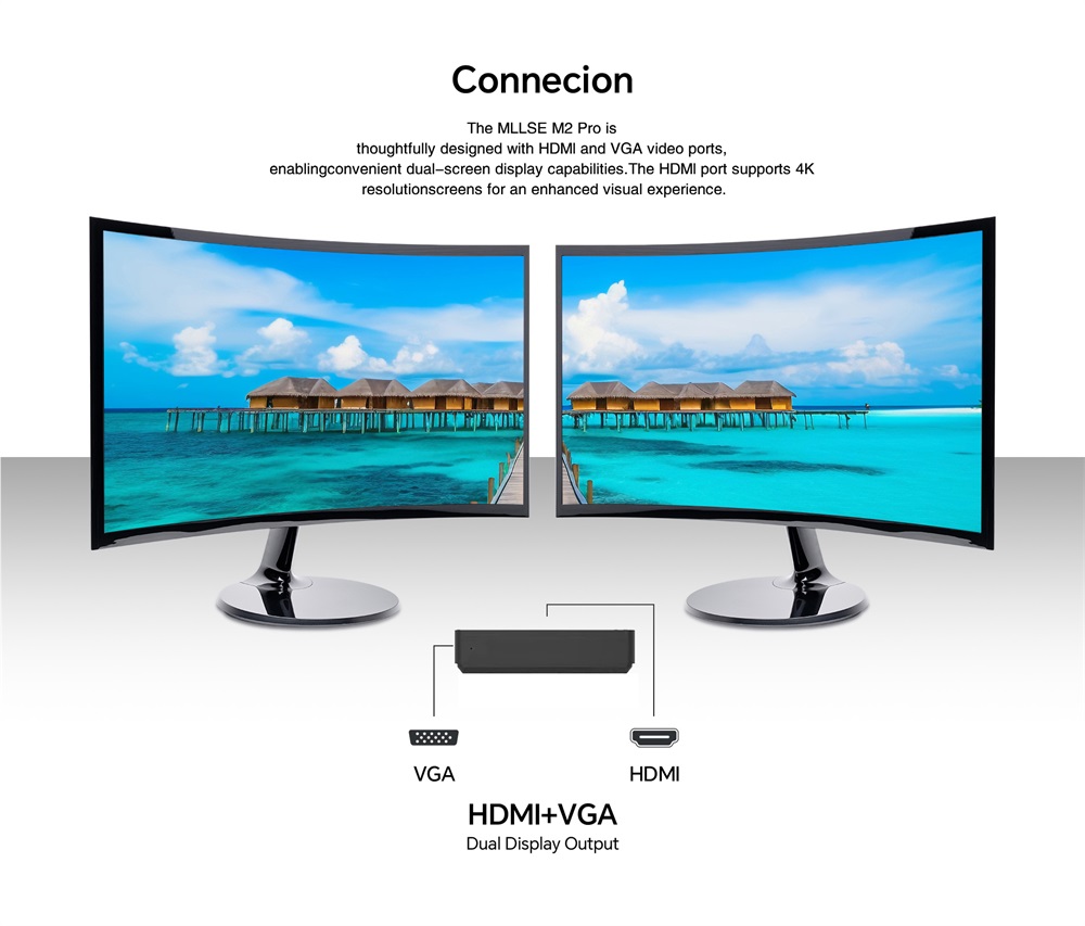 M2 Pro mini pc