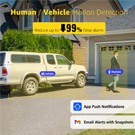 Innovative Human &amp; Vehicle Detection