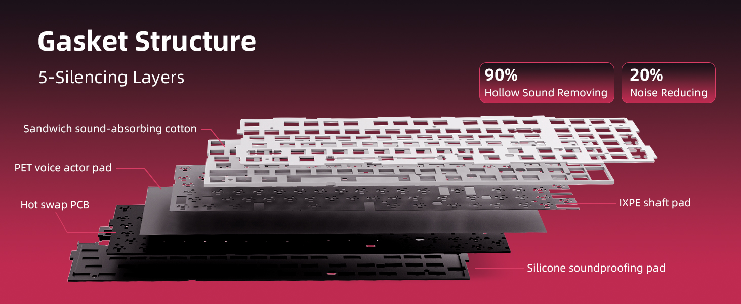 mechanical keyboard