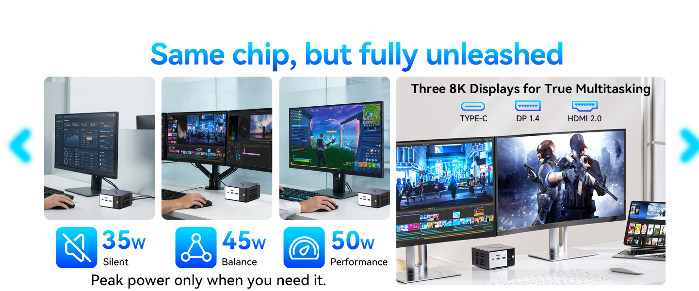 Triple Screens Display