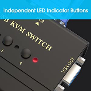 KVM SWITCH
