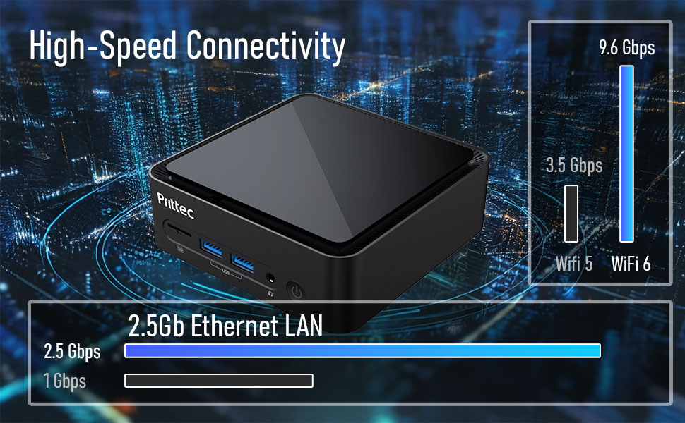 high speed connectivity