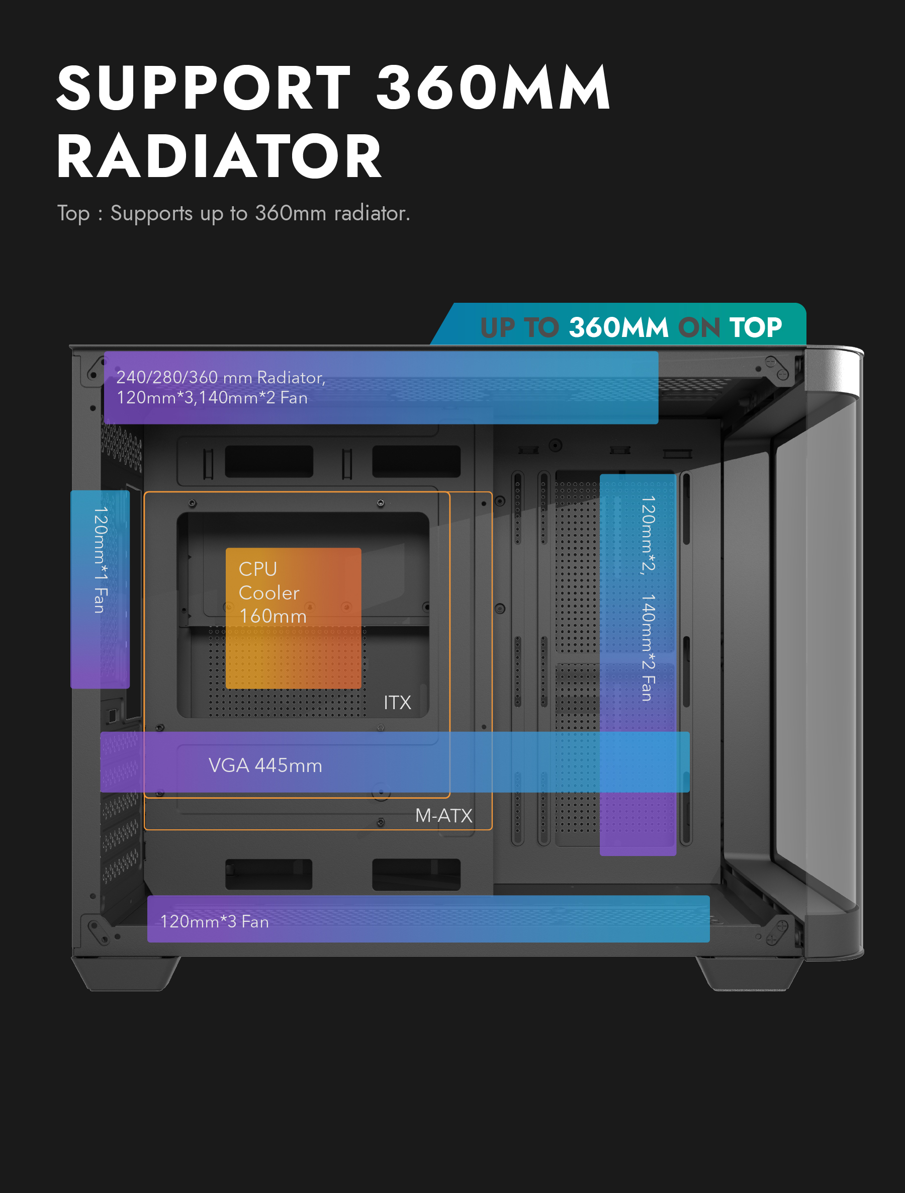 darkFlash DPW90M,Micro-ATX PC Gaming Case,3×Pre-Installed ARGB PWM Fans