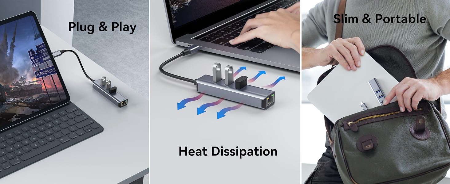 4-in-1 USB C to Gigabit Ethernet Adapter with 3 x USB 3.0 Ports | Plug-and-play RJ45 network USB C H