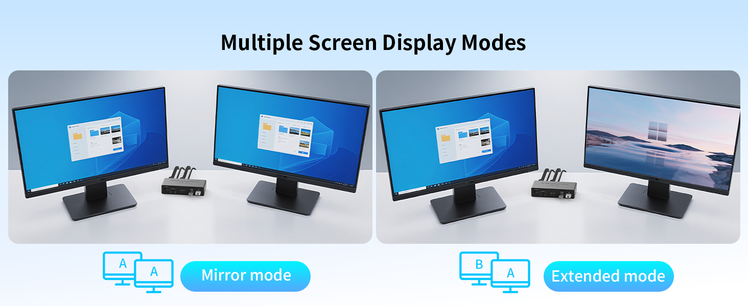 8K@60Hz HDMI KVM Switch 2 Monitors 2 Computers, Aluminum KVM Switch with 4 USB 3.0 Ports