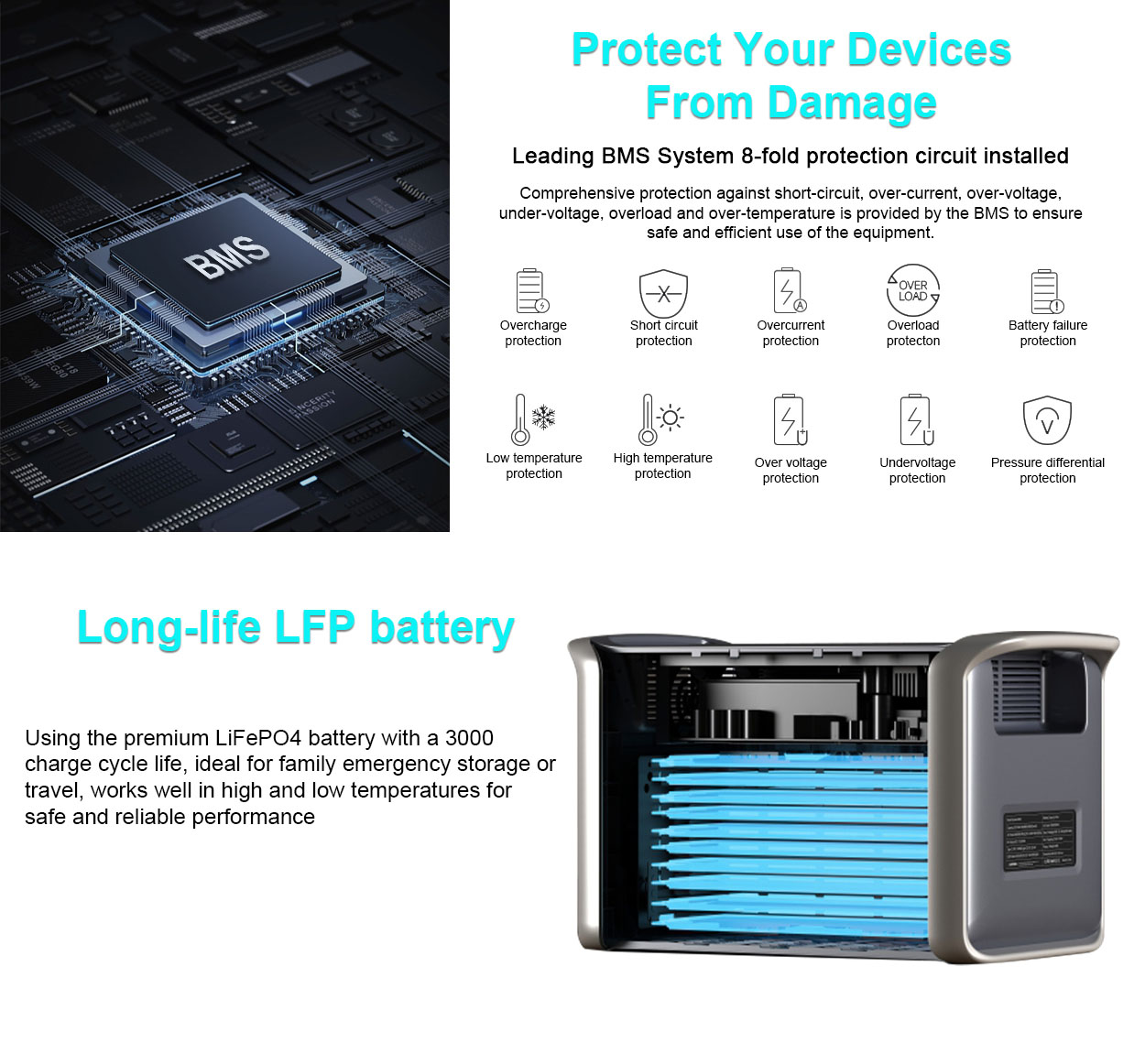 UAPOW 2400W Portable Power Station LiFePO4 Battery - 2048Wh Solar Generator 2 Hr Fast Charge for Out