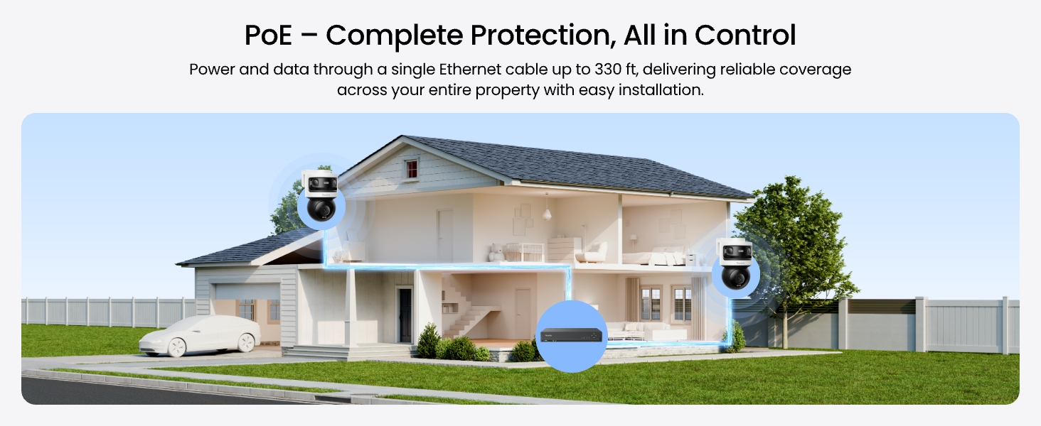 Reolink OMVI 3i PoE | Camera covering driveway, entrance, yard, and other key areas.