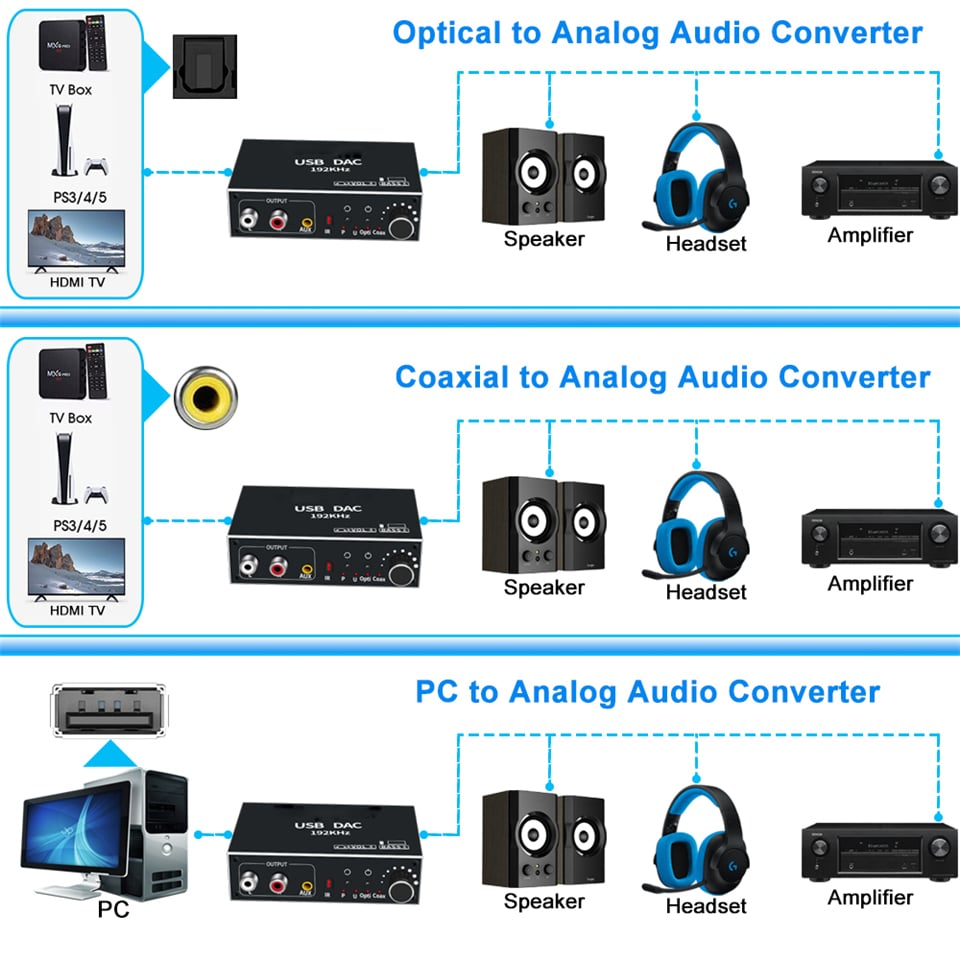 IDEAWORKS: Portable Audio Converter