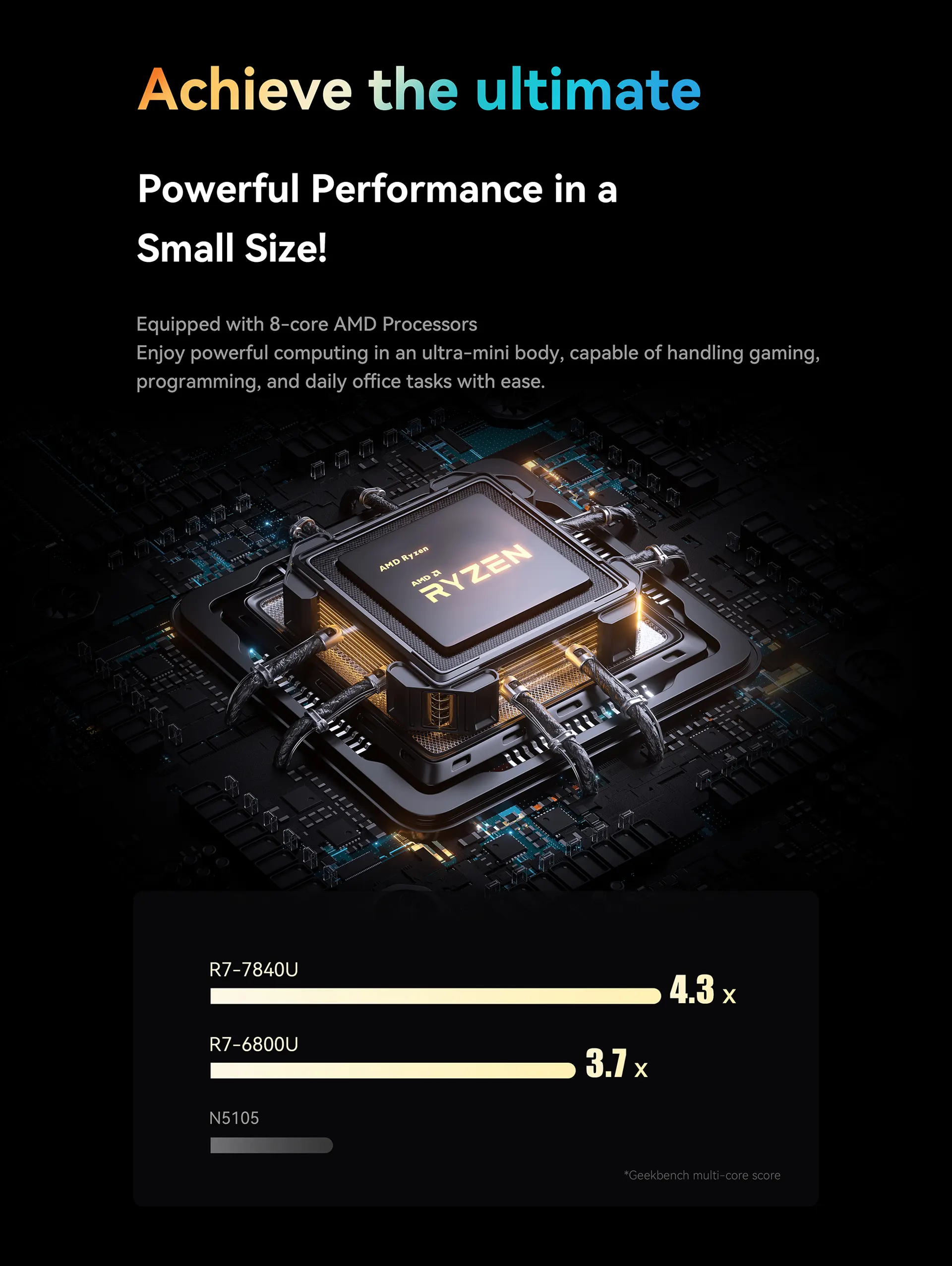 MINISFORUM EM780 Mini PC AMD Ryzen 7 7840U LPDDR5 6400MHz 32G RAM