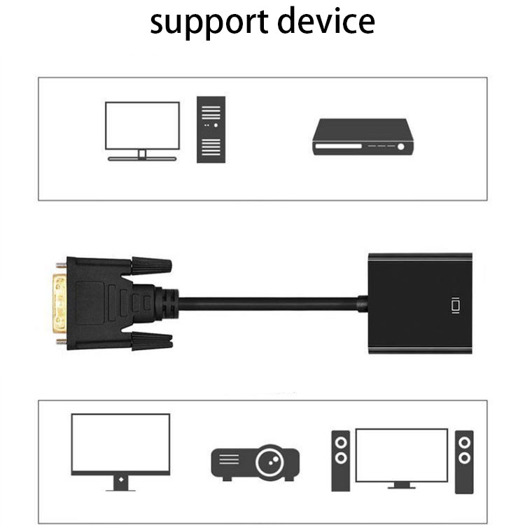 Widely Usage