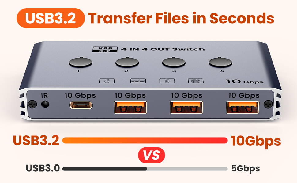 USB 3.2 Switch for 4 Computer