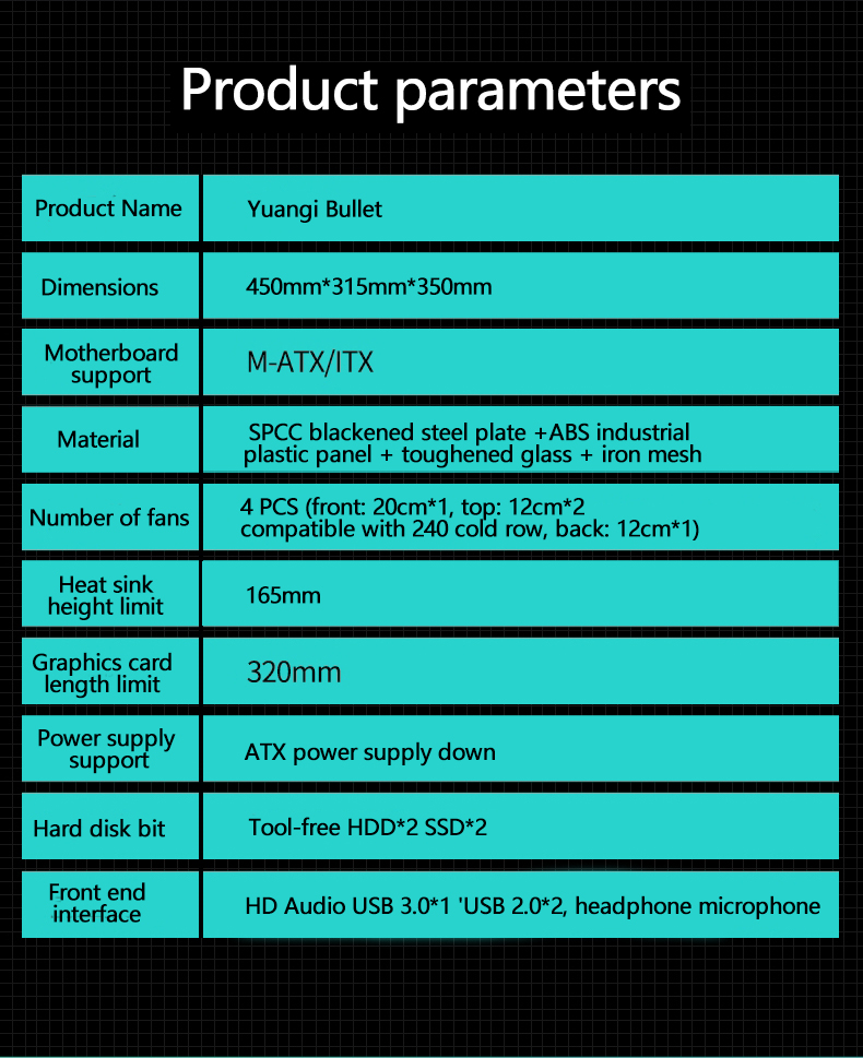 Product parameter