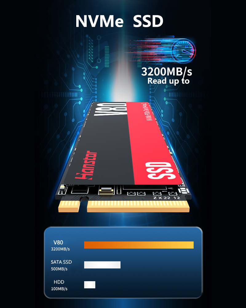256GB NVMe M.2 2280 SSD Interface Pcle Gen3x4 8Gb/s Internal Solid