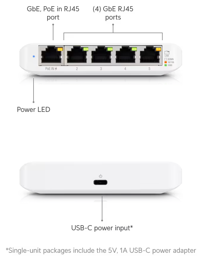 (3-Pack) Ubiquiti Flex Mini 5-Port Layer 2 PoE Switch