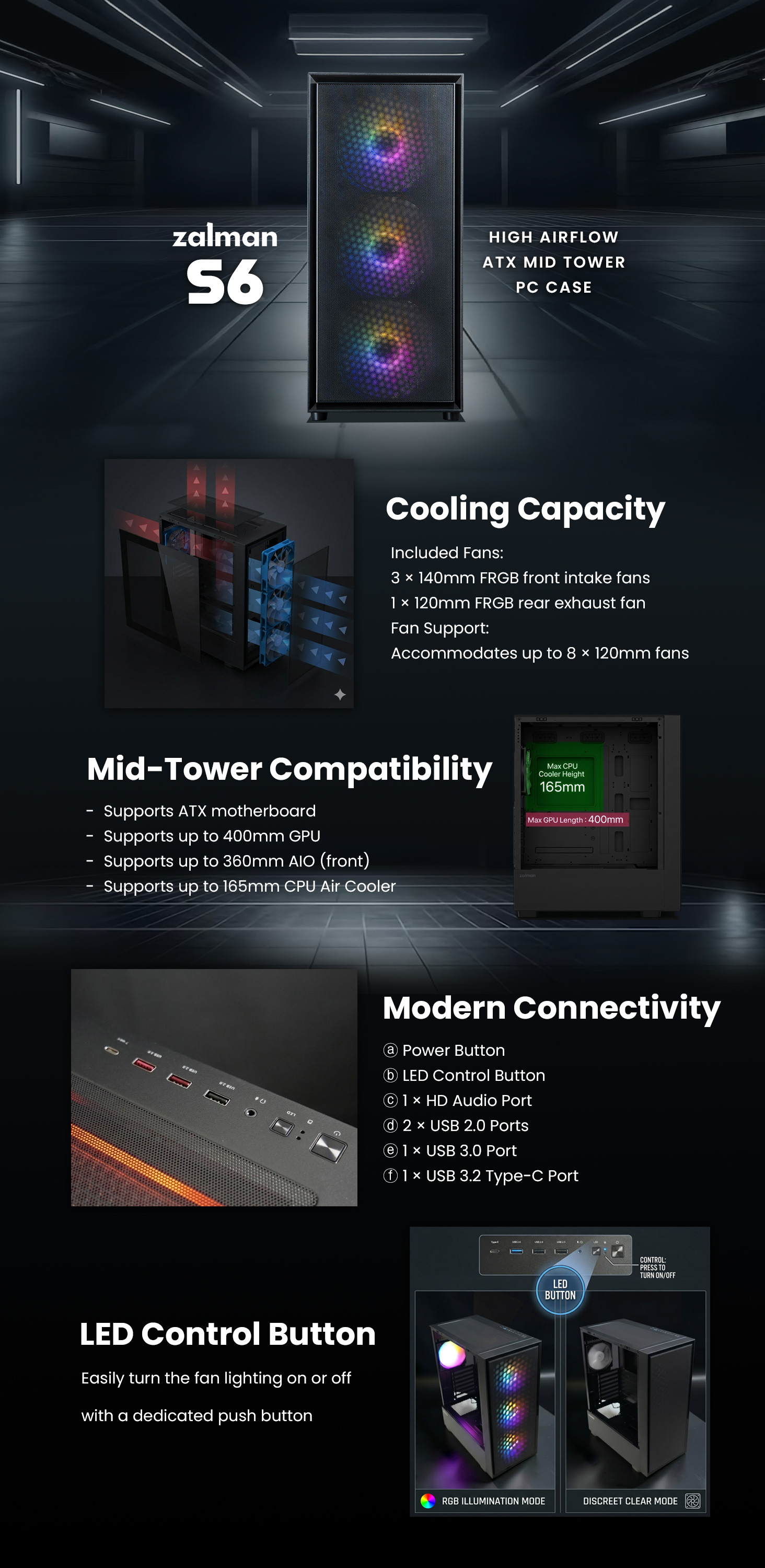 Zalman S6 ATX Mid Tower RGB Gaming PC Case Airflow