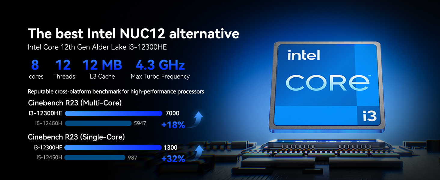 GEEKOM IT12 2026 Edition Mini PC
