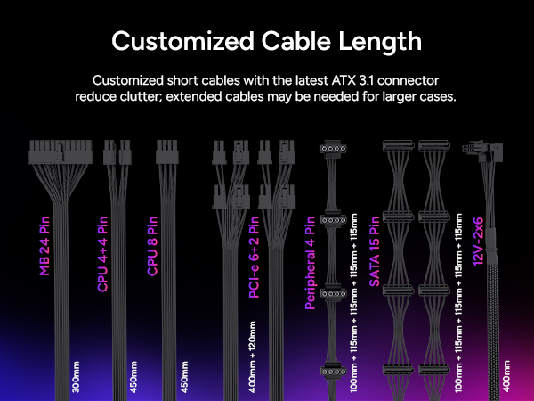 Cooler Master V750 SFX Gold 750W Fully Modular Power Supply Black