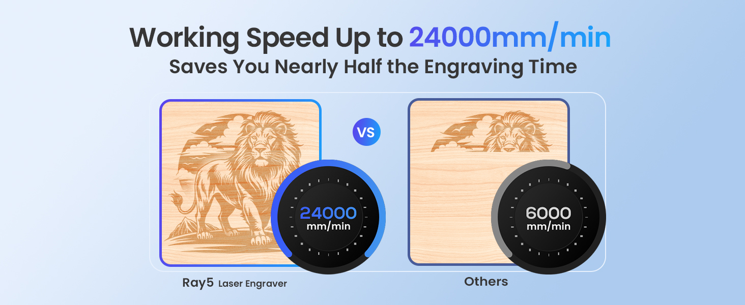 Engraving Speed: 24,000 mm/min