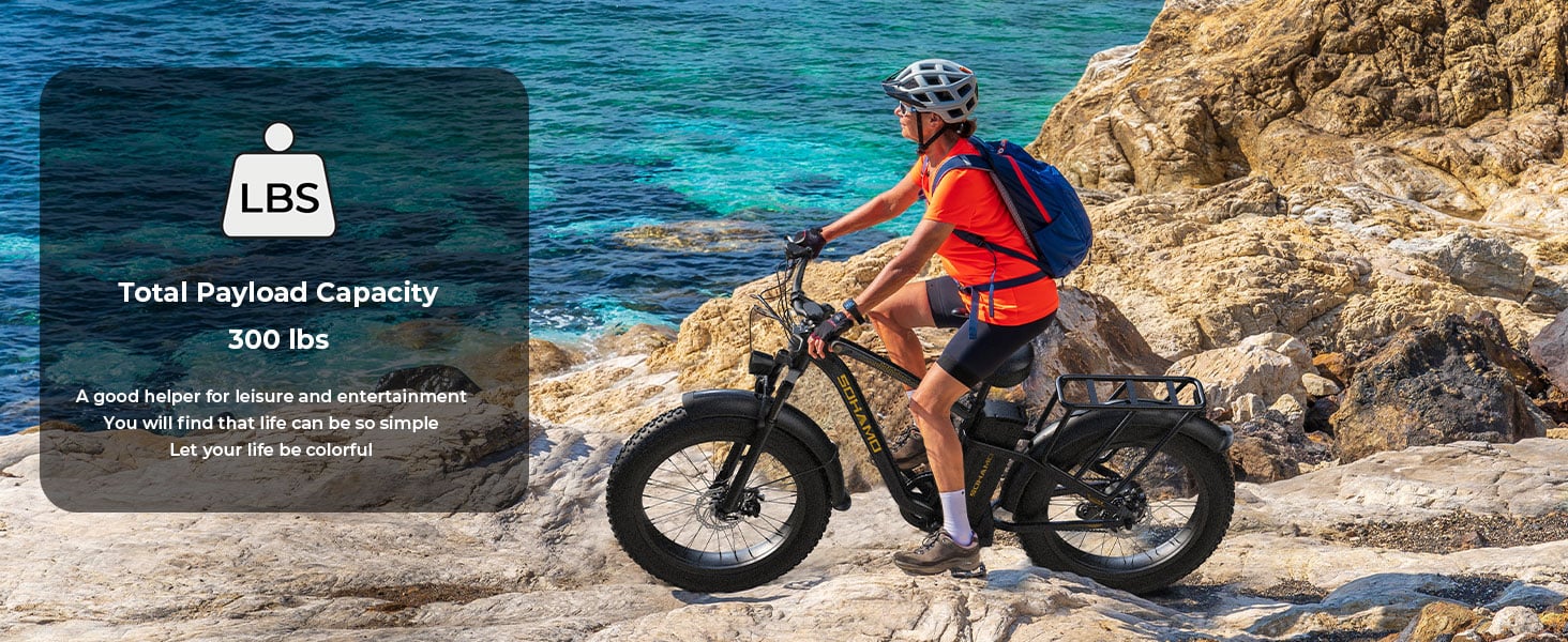 SOHAMO M3 Electric Bike, 750W Motor 26 Fat Tire Electric Commuter Bicycle  48V 15AH, Full Suspension, Electric Mountain Bike, Shimano 7 Speed E-Bikes  for Adults with Fenders 