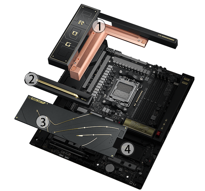 ASUS ROG CROSSHAIR X870E EDITION 20 AM5 E-ATX motherboard