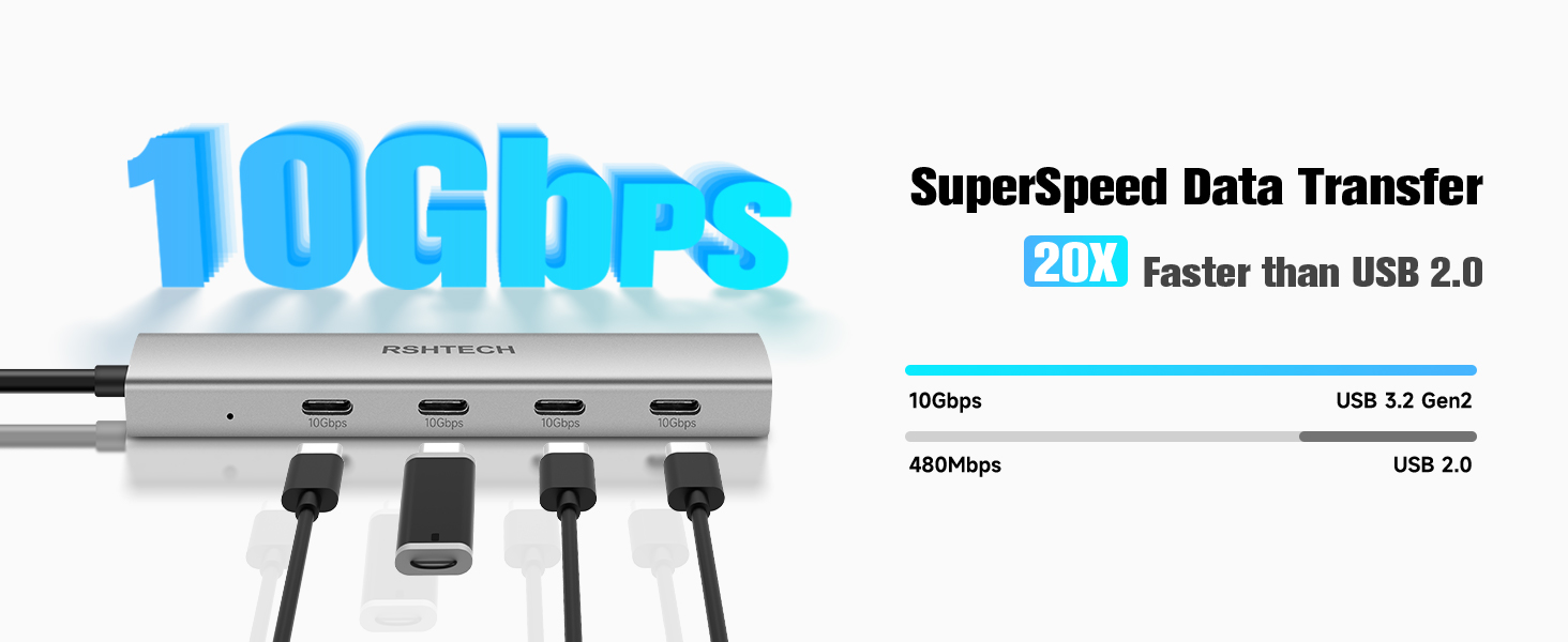 usb c dongle adapter 10gbps