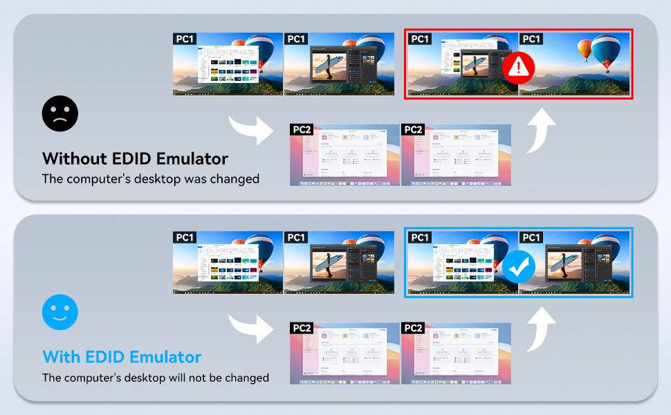 Multiple Display Modes
