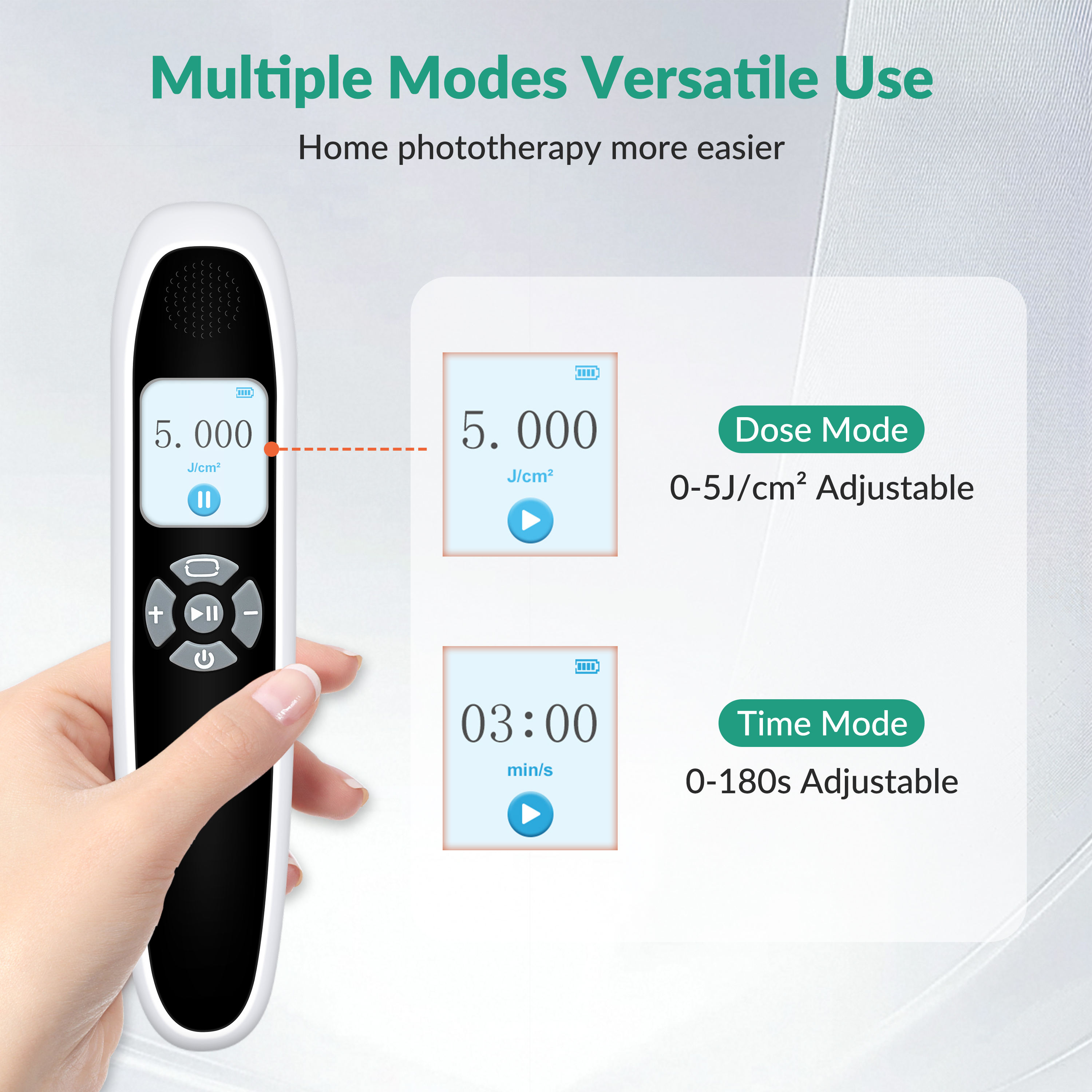 Home UVB Phototherapy Device with Digital Display