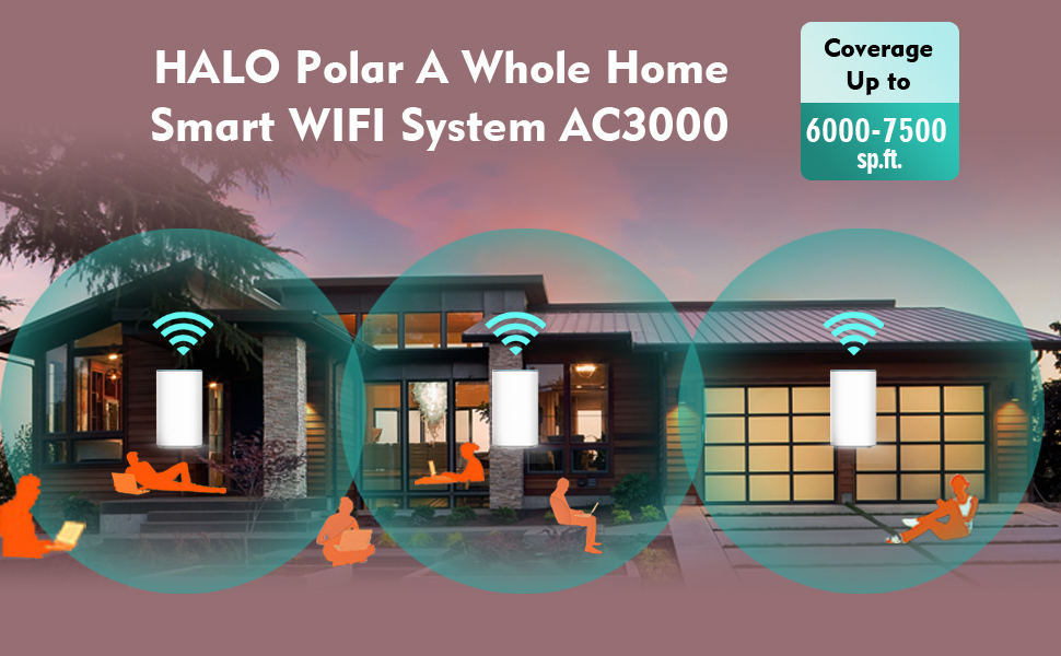 Revolutionary Mesh Wi-Fi System