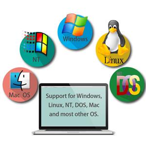 Universal Compatibility Cross support most major OS including  Windows, Linux, Mac and more.