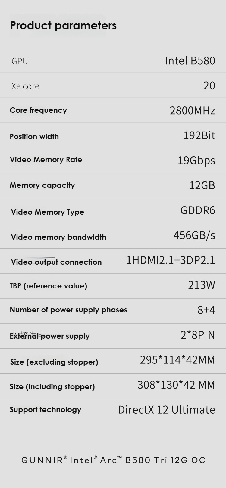 graphics card
