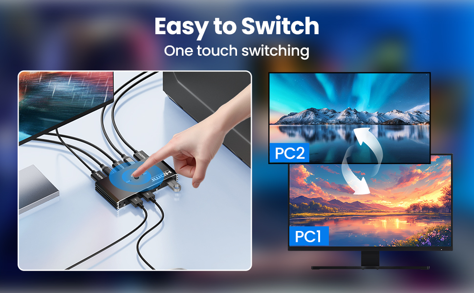 4K@60Hz 2 Ports HDMI KVM Switch for 2 Computers Share 1 Monitor