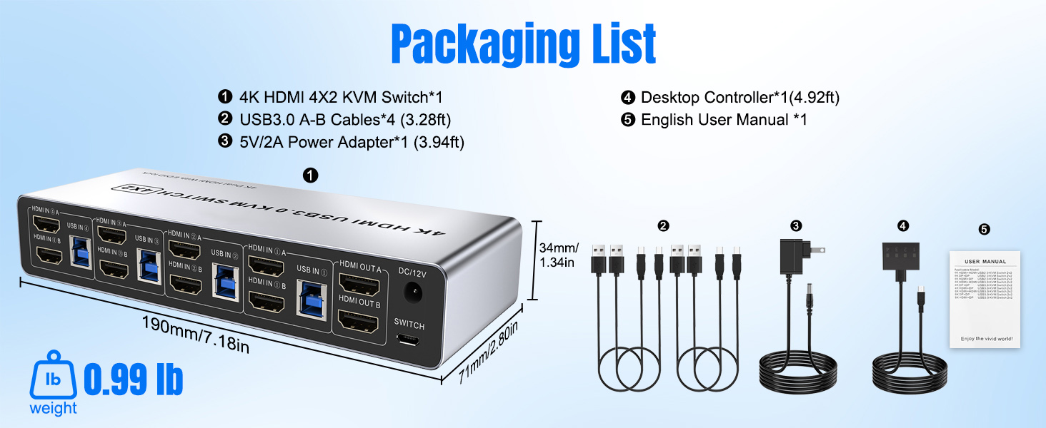 USB 3.0 HDMI KVM Switch for 4 Computers and 2 Monitors, 4 Ports HDMI Dual Monitor KVM Switch