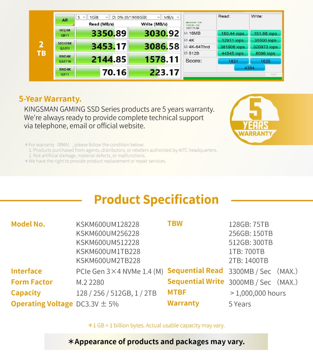 M.2, NVME, PCIE, SSD