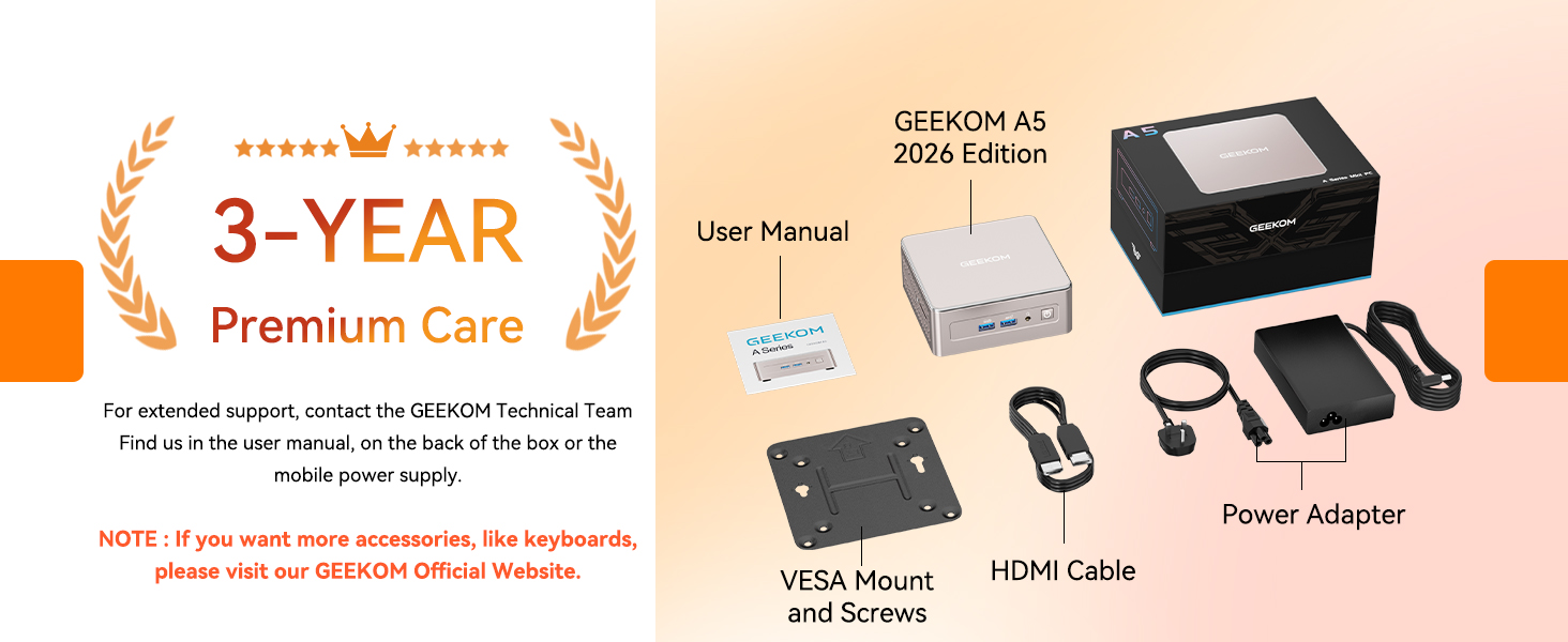 GEEKOM GMA5R57430U-16512-US A5 Mini PC