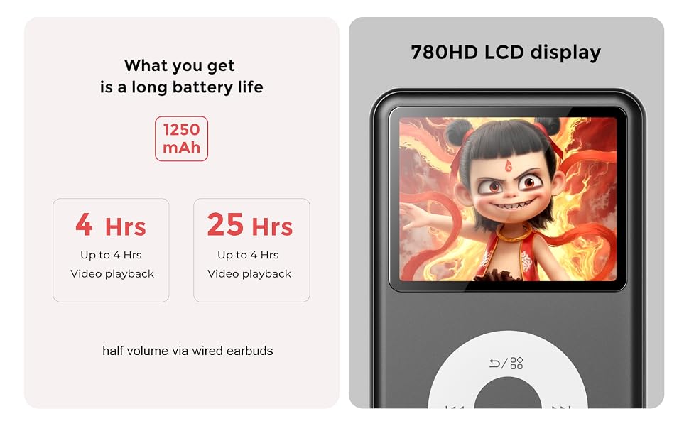 Innioasis Y1 MP3 Player