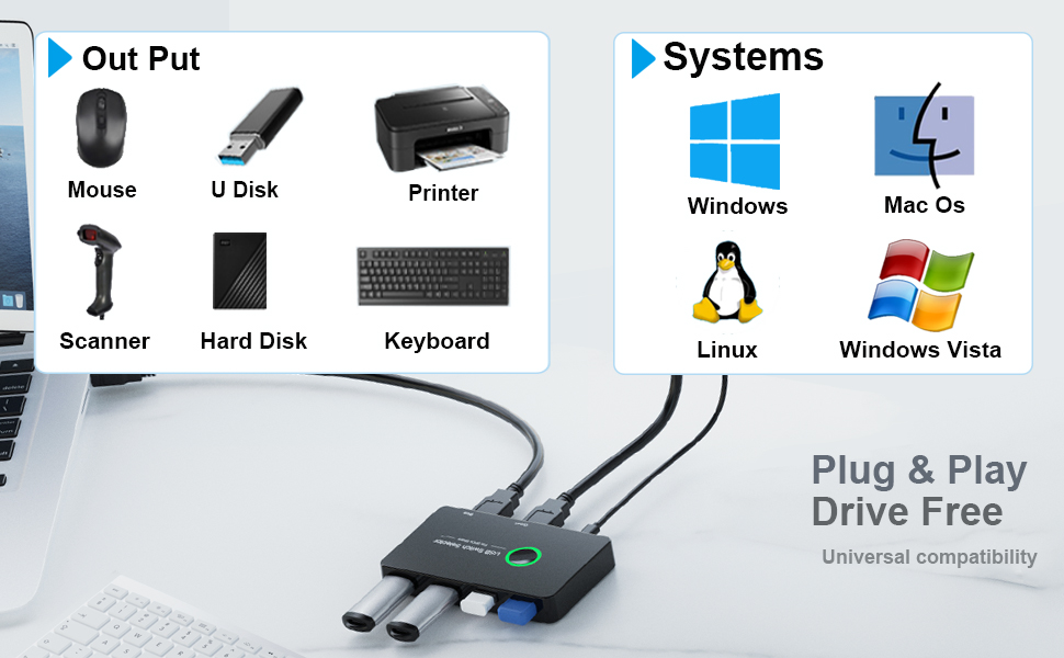 USB 3.0 Switch Selector for 2 Computers, Plug and Play, No Driver Request!