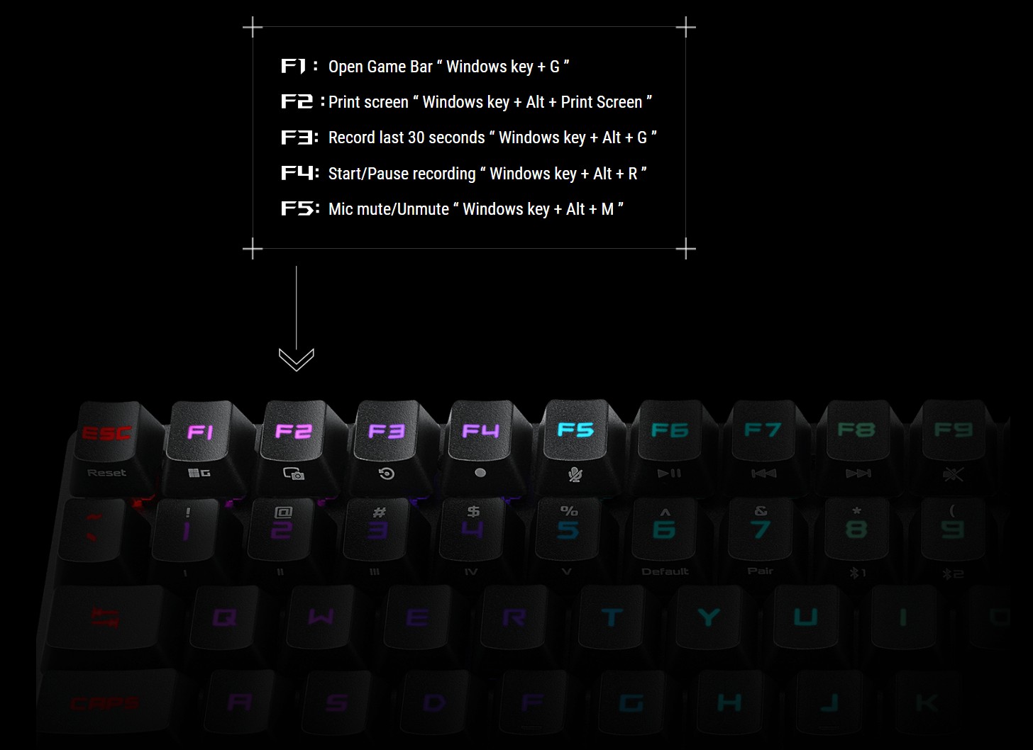 ASUS ASUS ROG Strix Scope II 96 RX Wireless Optical Gaming Keyboard