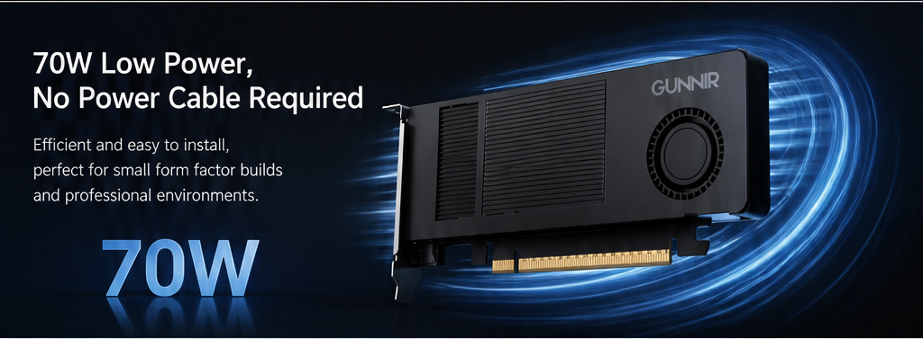 Intel Arc Pro B50