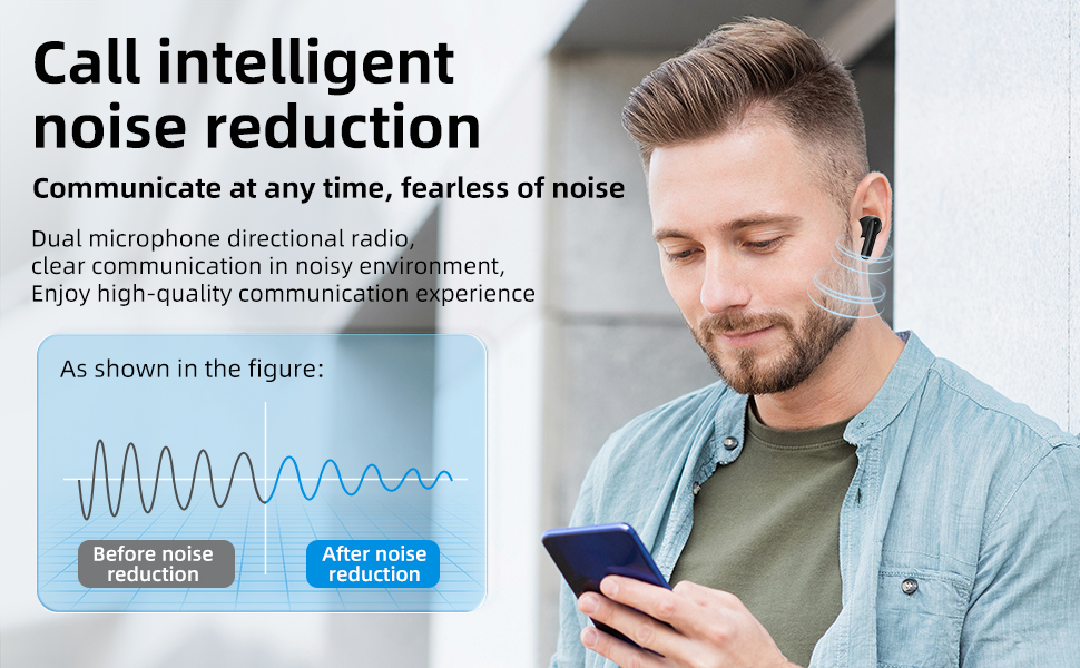 True Wireless Earbuds, ENC Noise Cancellation, LED Display, 13mm Dynamic Driver, 400mAh Charging Cas