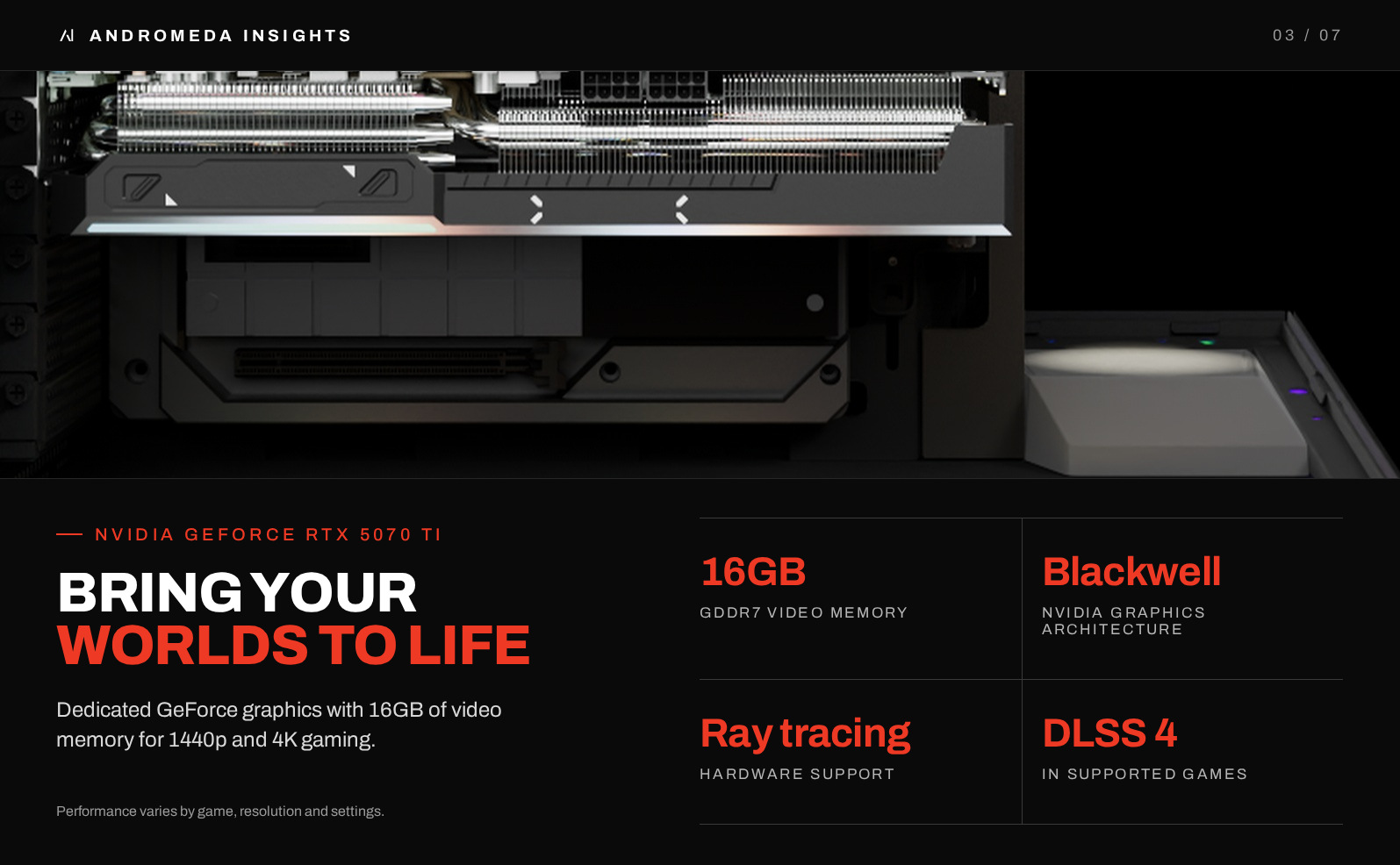 NVIDIA GeForce RTX 5070 Ti with 16GB GDDR7 graphics memory