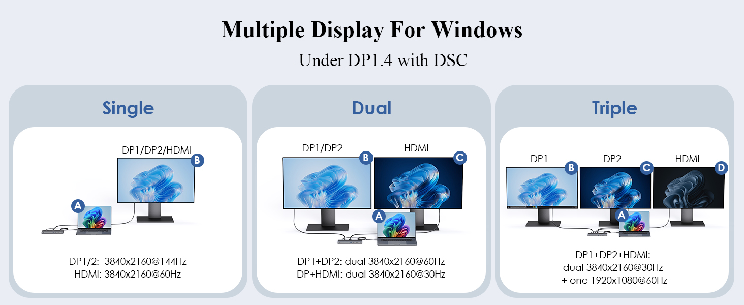 Laptop Docking Station