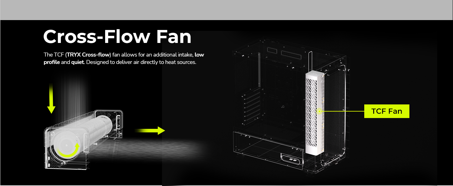 TRYX FLOVA White Mid-Tower Fabric Crafted ATX PC Case Cross Flow Fan Quiet Operation