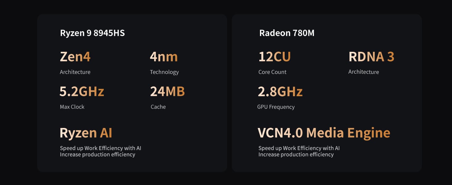 UM890 Pro Mini PC