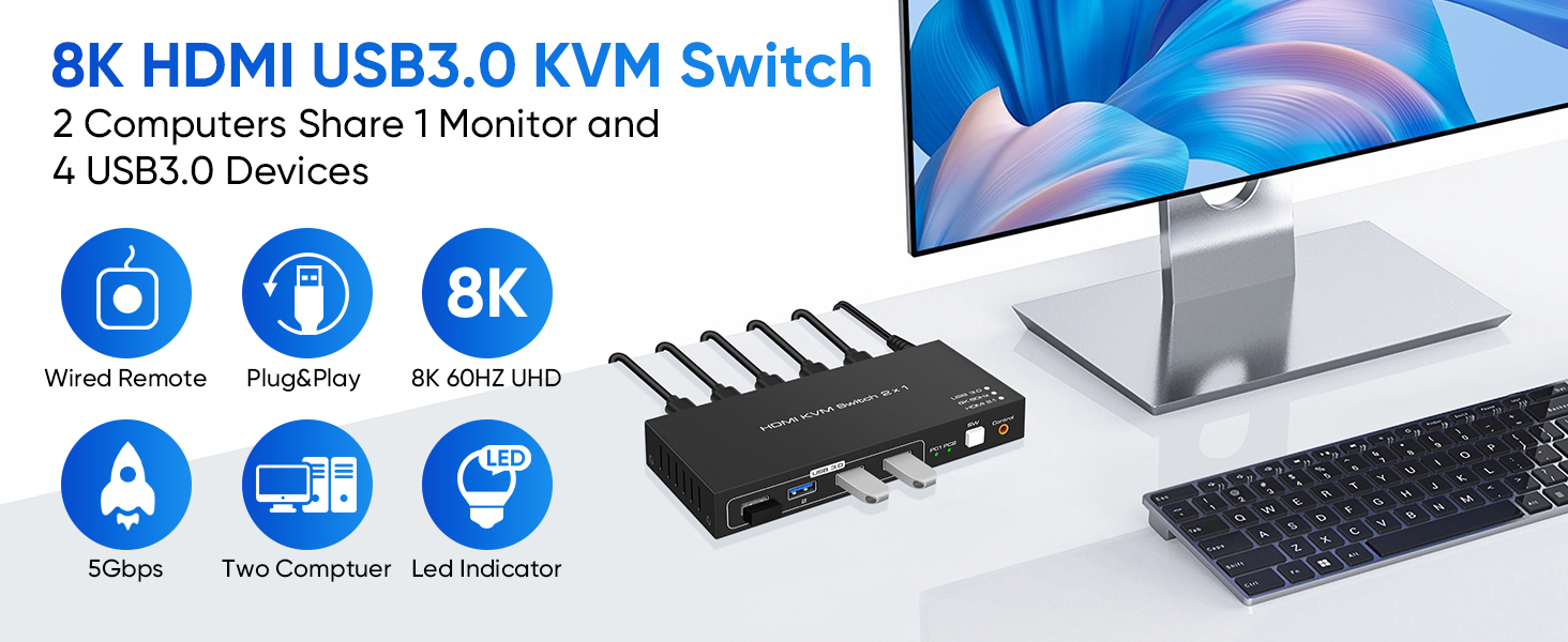 NeweggBusiness - 8K USB 3.0 KVM Switch HDMI 2 Port 8K@60Hz 4K@120Hz,Camgeet  HDMI 2.1 KVM Switch for 2 Computers Share 1 Monitor and 4 USB 3.0  Devices,HDCP 2.3, HDR 10,with Wired Remote and 2 USB3.0 Cable