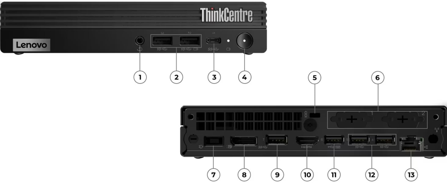 PORTS