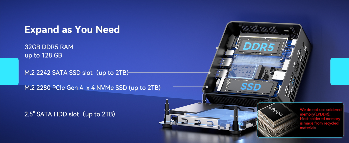 GEEKOM IT15 Mini PC