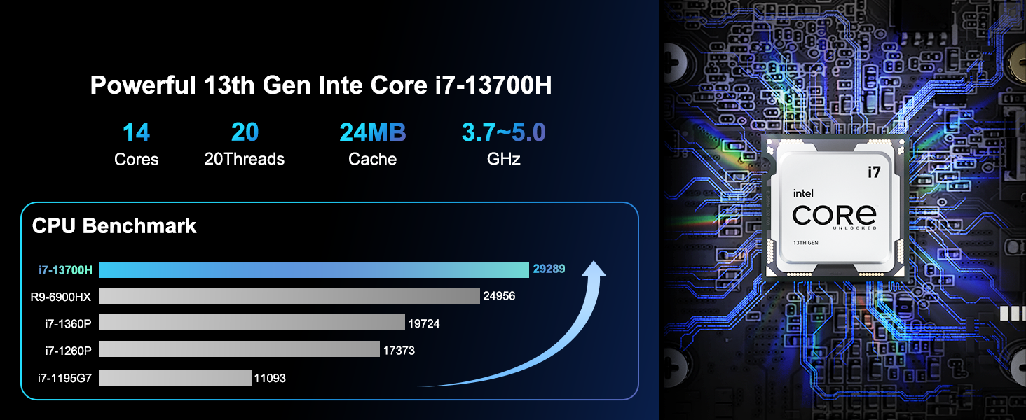  GEEKOM Mini PC Mini IT13, 13th Intel Core i7-13700H (14C/20T,  up to 5.0GHz), 32GB DDR4 RAM/1TB PCIe Gen4 SSD Mini Desktop NUC13,  USB4.0/8K UHD/WiFi 6E/BT5.2, Home&Office Mini Desktop Computers :  Electronics