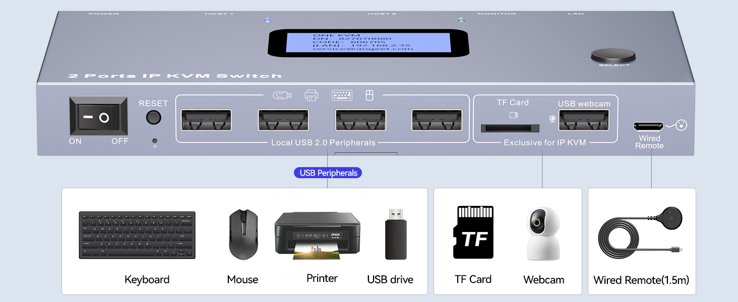 Simple setup; package comes with all required cables.