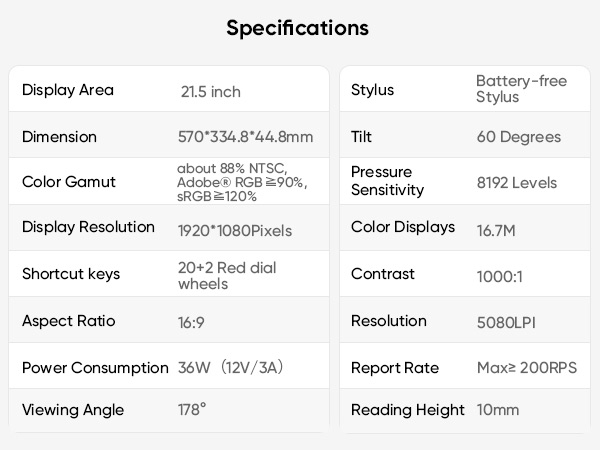 specifications